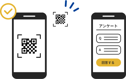 二次元コードからスマートフォンでアクセス